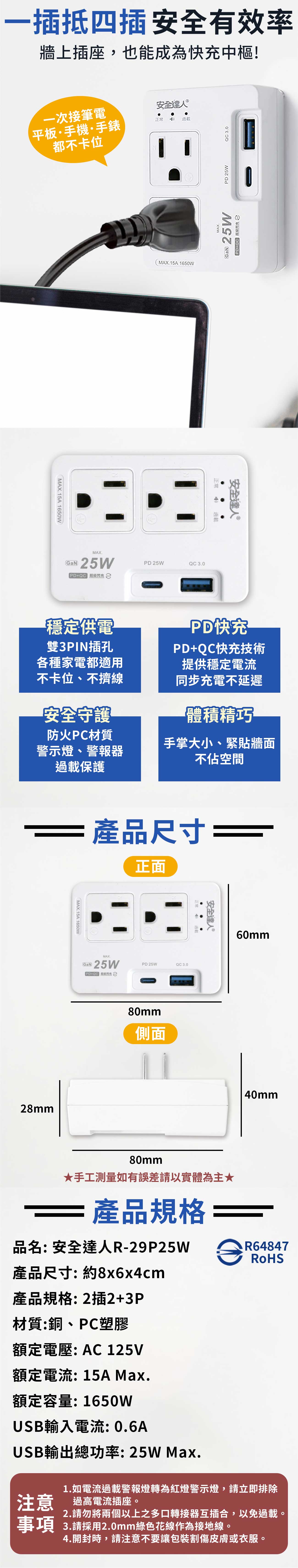 【安全達人】 GaN氮化鎵智慧過載警示器 2插2+3P 25W閃充壁插座-R-29P25
