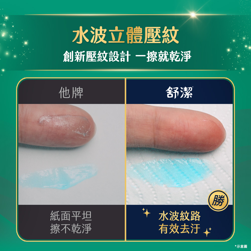 舒潔棉柔舒適抽取衛生紙100抽72包-2箱限量贈7-11咖啡券乙張