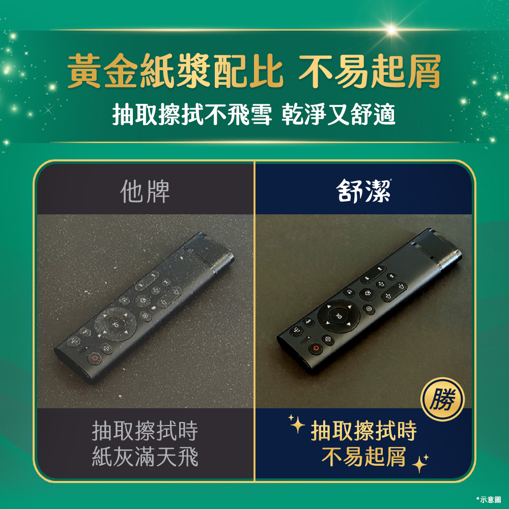 舒潔棉柔舒適抽取衛生紙100抽72包-2箱限量贈7-11咖啡券乙張