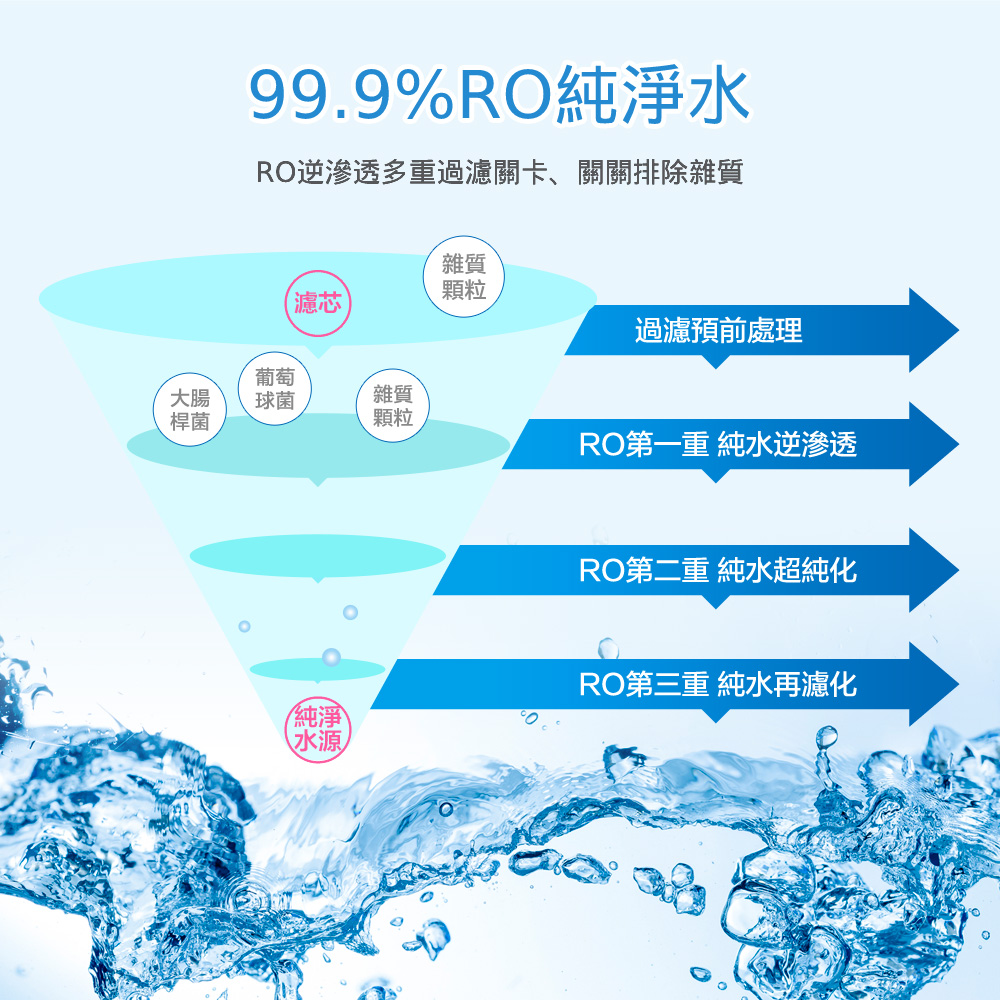【奈森克林】可愛輕巧隨身包超純水柔濕巾