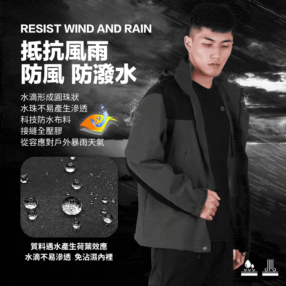 輕量防風防潑水 防曬戶外機能衝鋒外套(防風防潑水防曬薄外套) #25888