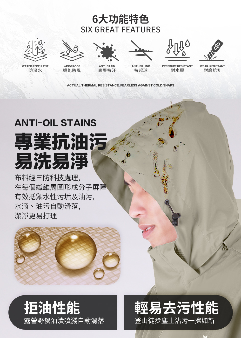 輕量防風防潑水 防曬戶外機能衝鋒外套(防風防潑水防曬薄外套) #25888