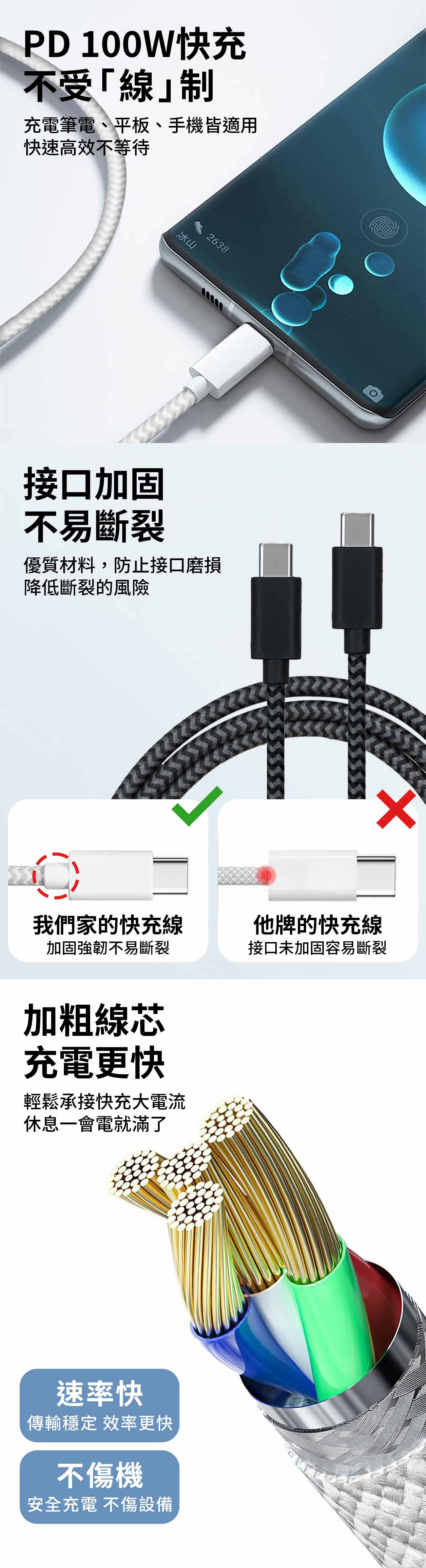 【APEX】PD 100W 納編織快充線 Type-C to Type-C 充電線 2M