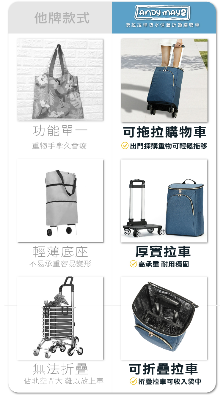 【ANDYMAY2】奈拉拉桿防水保溫折疊購物車-4輪-旅行款(OH-Q331)