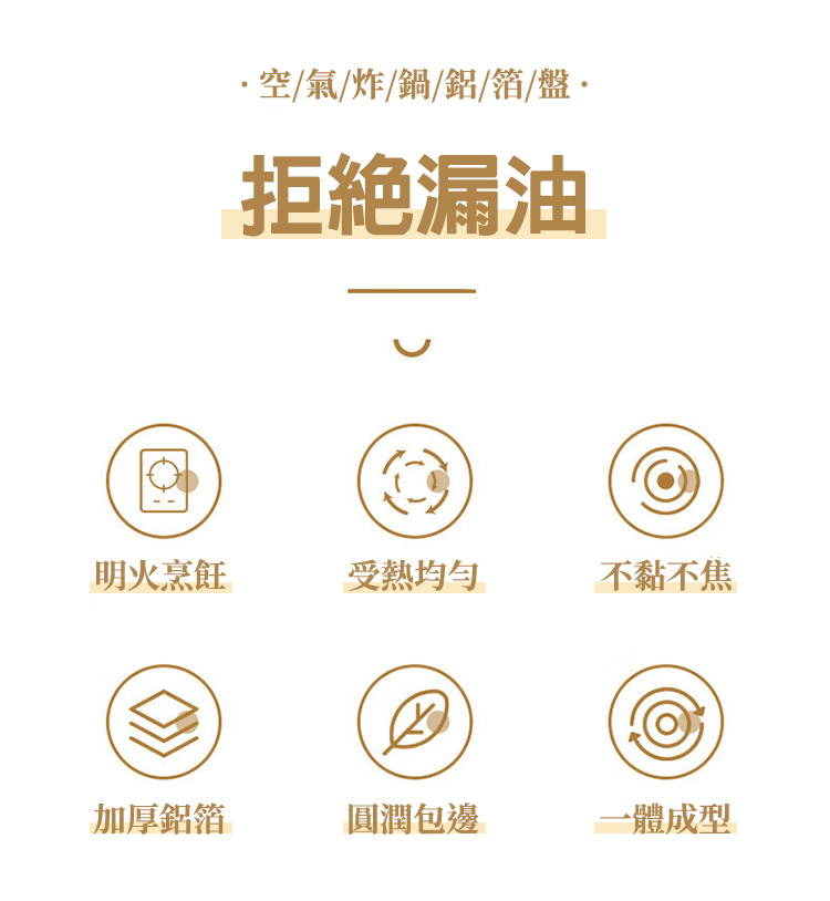 便捷免洗空氣炸鍋專用錫紙盤(100張)