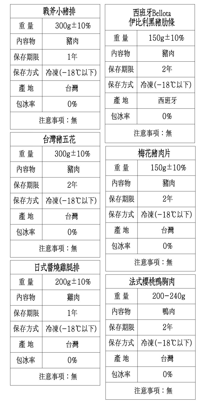 【築地一番鮮】無牛肉福袋6件組(2-4人1.3kg)