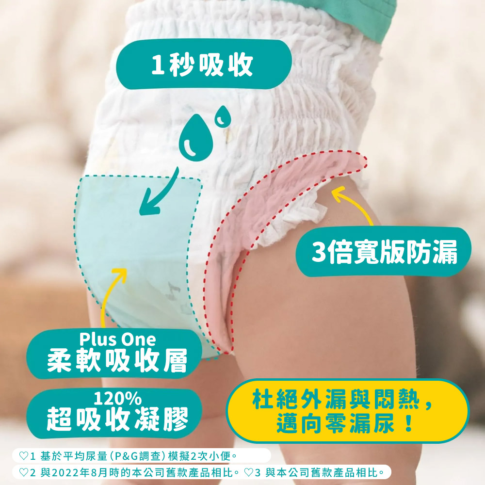 Pampers 幫寶適巧虎拉拉褲 超吸收 褲型尿布 M-2XL 箱購