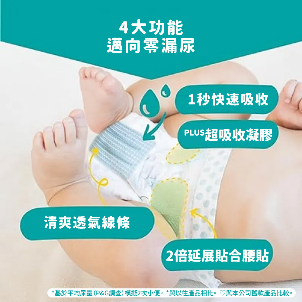 Pampers 幫寶適巧虎拉拉褲 超吸收 褲型尿布 M-2XL 箱購