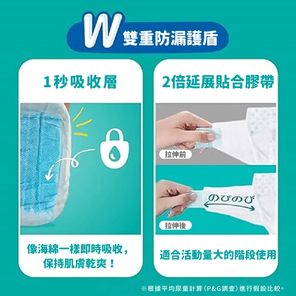 Pampers 幫寶適巧虎拉拉褲 超吸收 褲型尿布 M-2XL 箱購