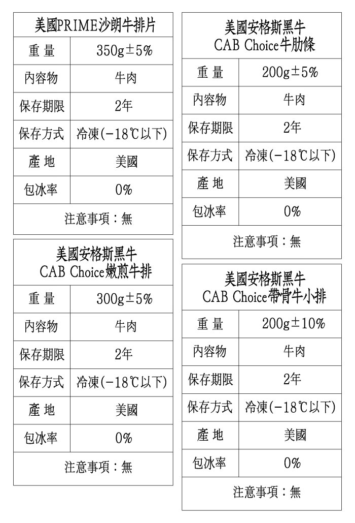 【築地一番鮮】中秋烤肉全牛饗宴(厚切沙朗+嫩肩牛排+牛肋條+帶骨牛排)