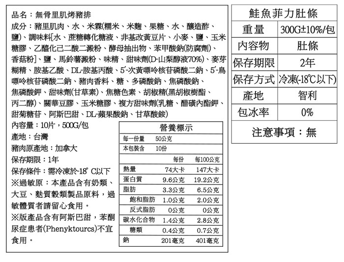 【築地一番鮮】中秋烤肉海陸11件派對(約5-7人約3.6kg)-無牛肉