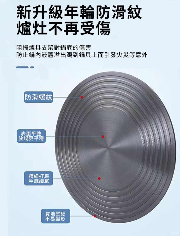 多功能快速導熱解凍盤28cm