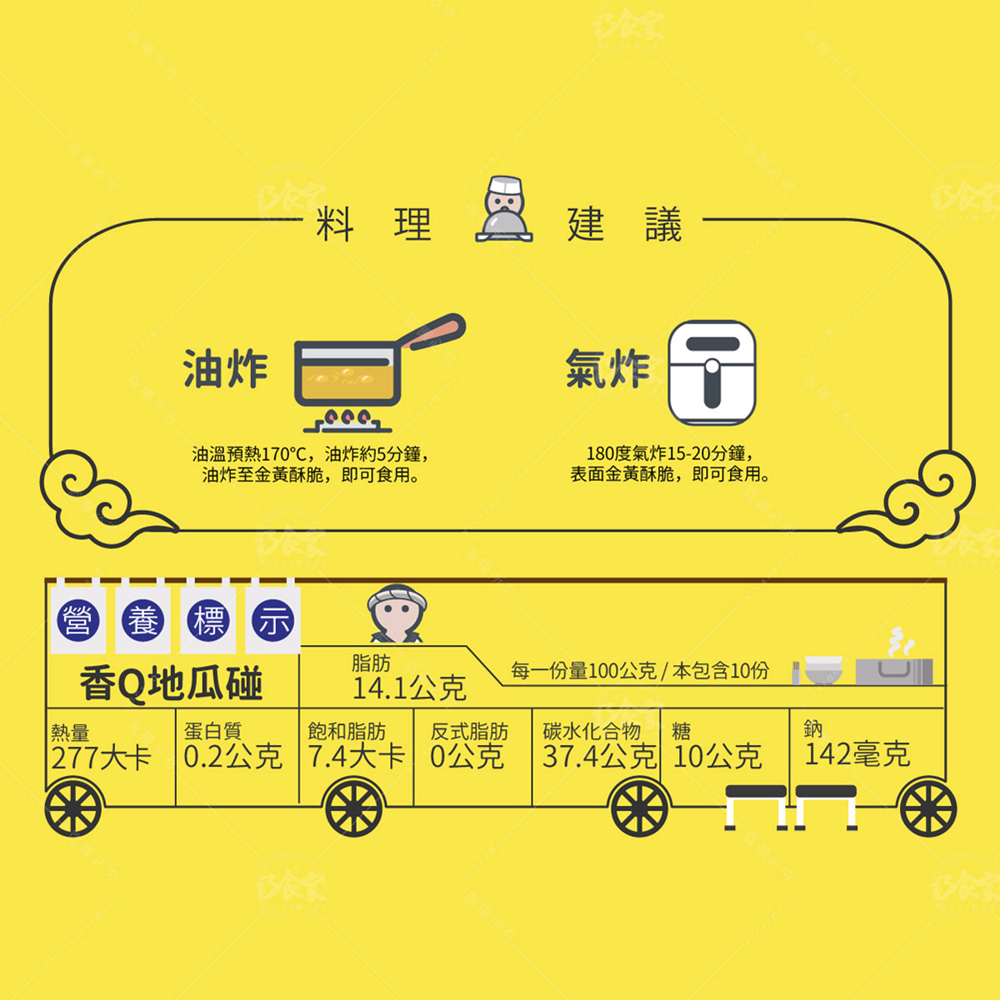 【巧食家】香Q地瓜碰 1KG 氣炸美食