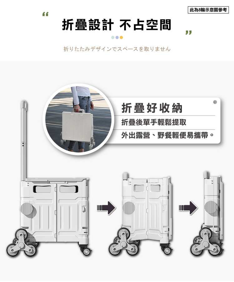 【ANDYMAY2】平拉式8輪爬梯折疊收納車(OH-Q300)