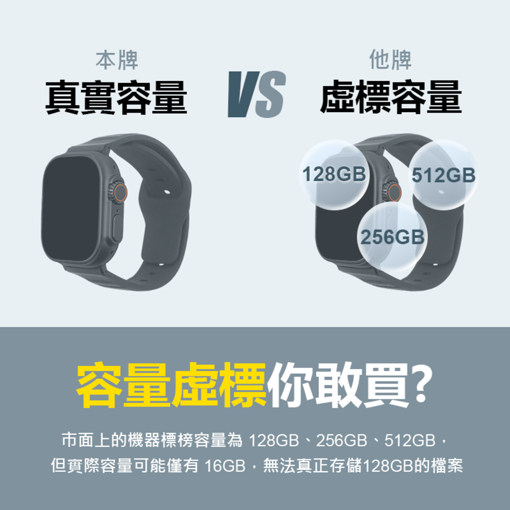 CW-AS11 老人成人兒童AI智能電話手錶 震動版 3G+32G(Volte新語音 AI繪圖 2吋螢幕 PLAY商店 LINE來電通知)