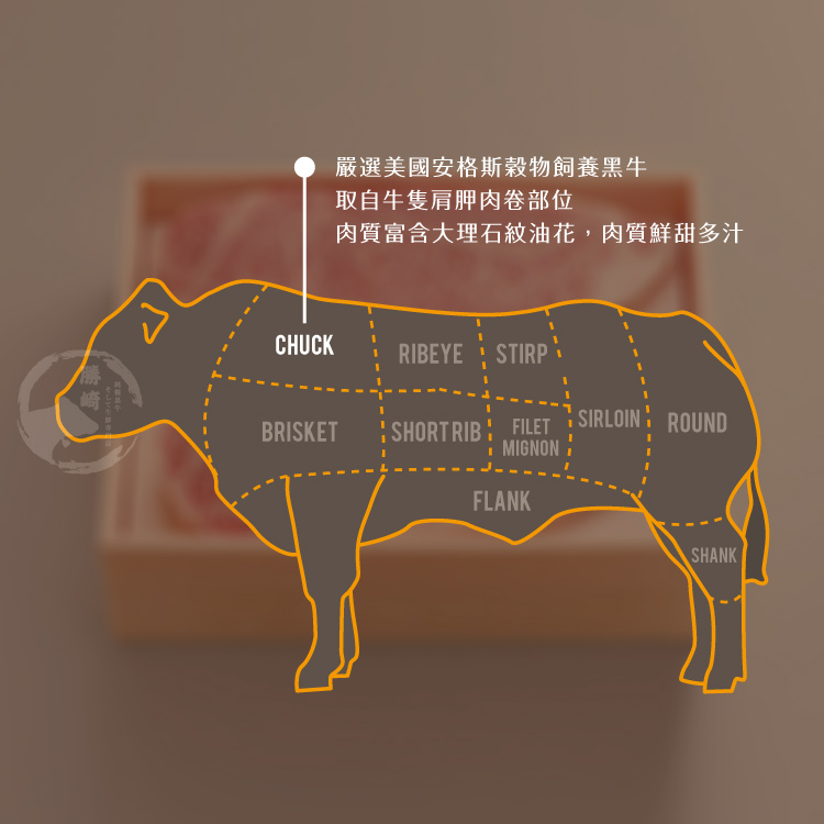 【勝崎生鮮】美國安格斯總統級霜降牛排600g-比臉大/超厚切~任選，滿足您的肉食渴望!