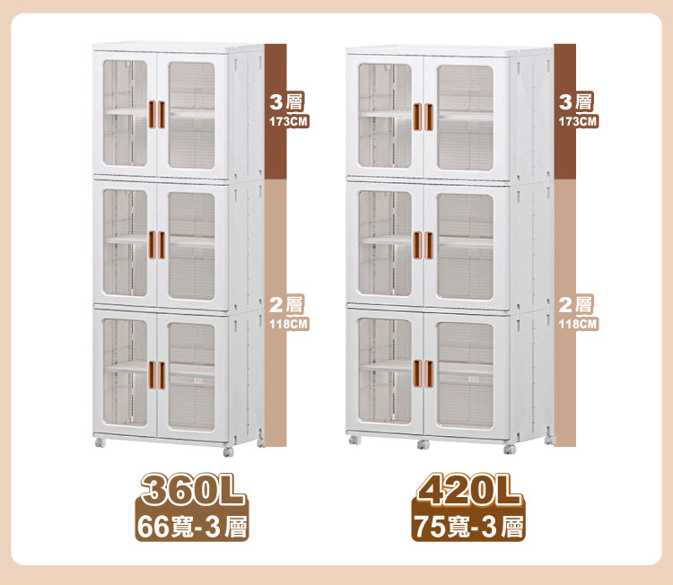 【ANDYMAY2】巨無霸 流川雙開門附輪摺疊收納櫃（OH-R117）