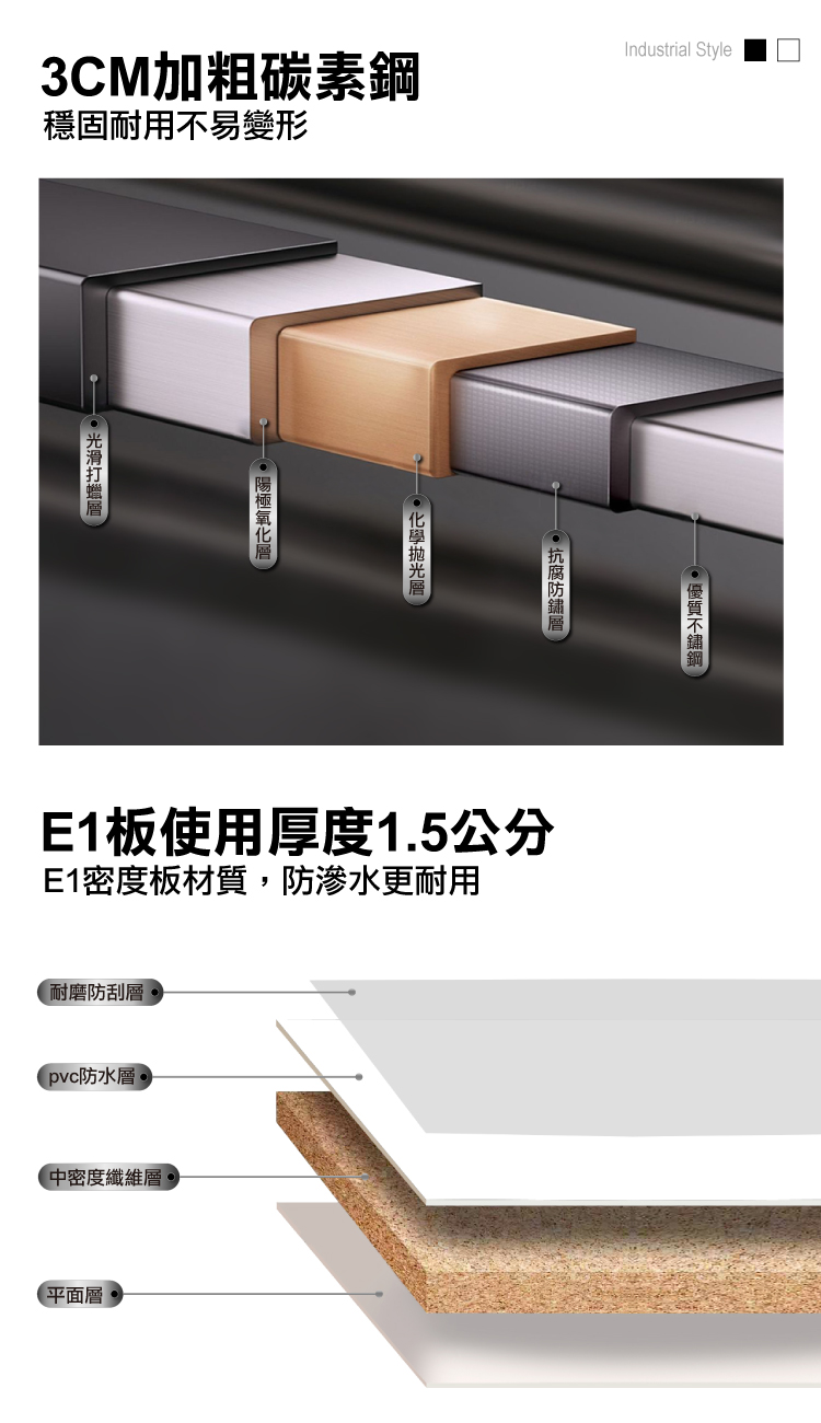 【ANDYMAY2】阿姆斯升級全碳鋼收納層架工作桌/書桌-工作桌-桌面加高(OH-K213)