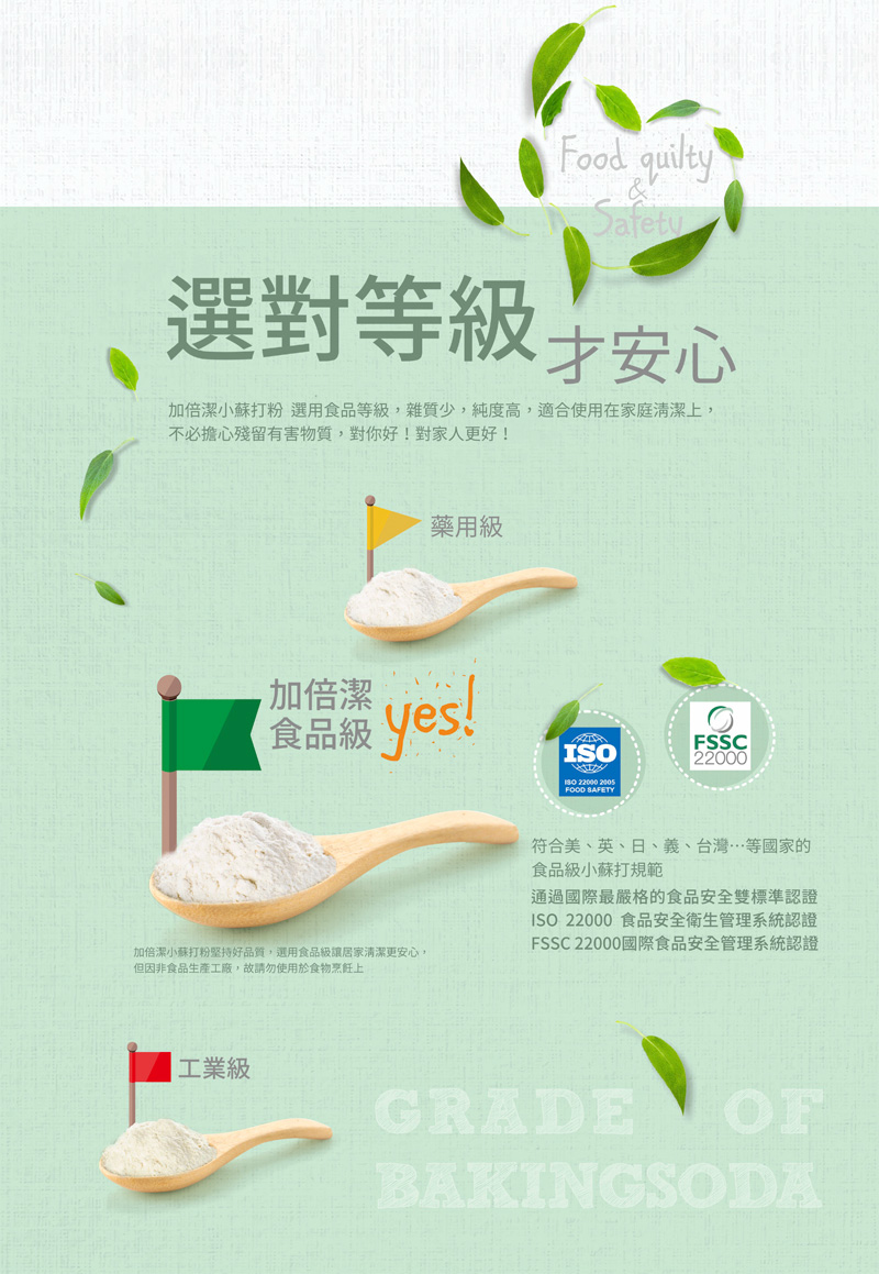 加倍潔 小蘇打去污粉1kg