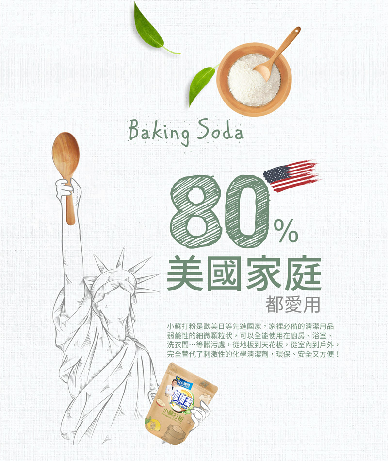 加倍潔 小蘇打去污粉1kg