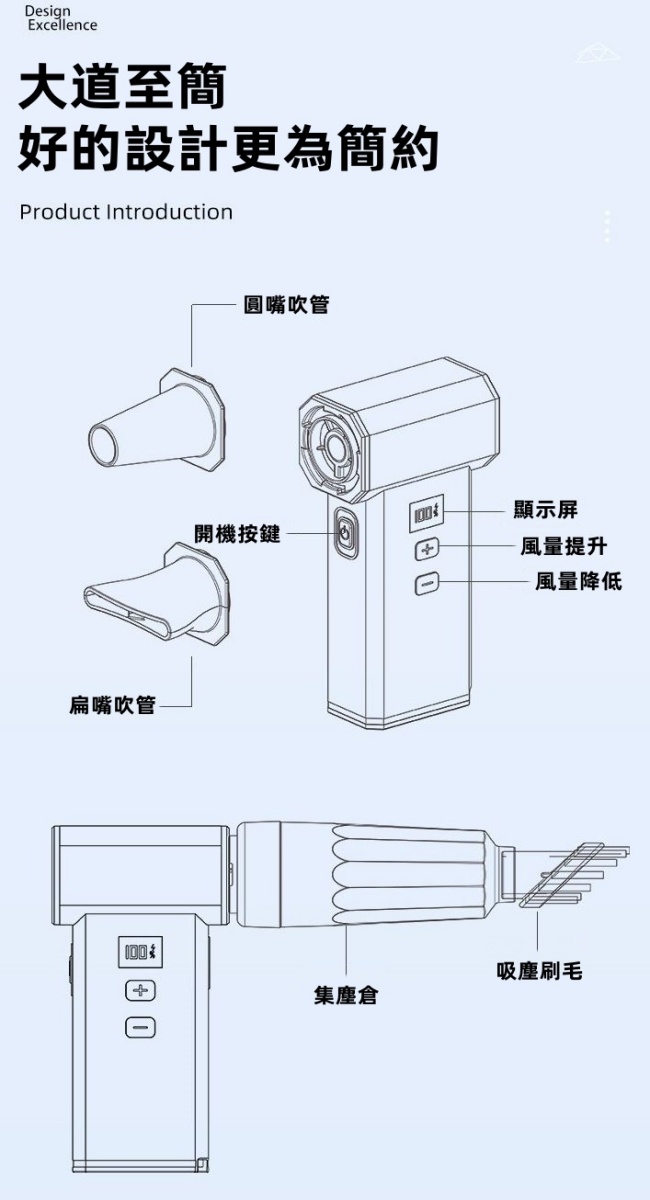 吹吸一體暴力風扇吹塵器(車用)