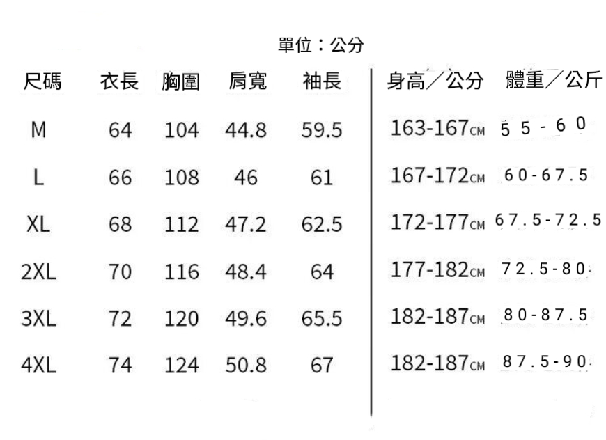 春秋季燈芯絨美式復古痞帥男外套夾克