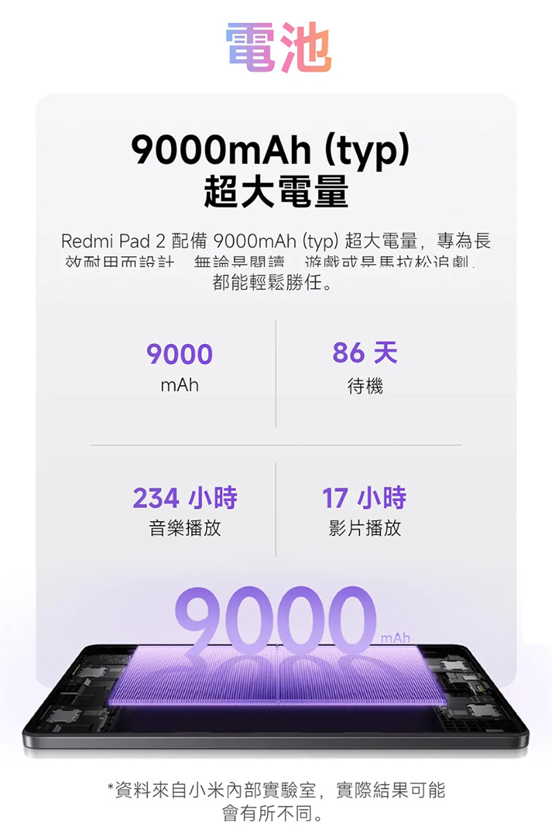 紅米 Redmi Pad 2 (4G/128G) WIFI 11吋平板電腦