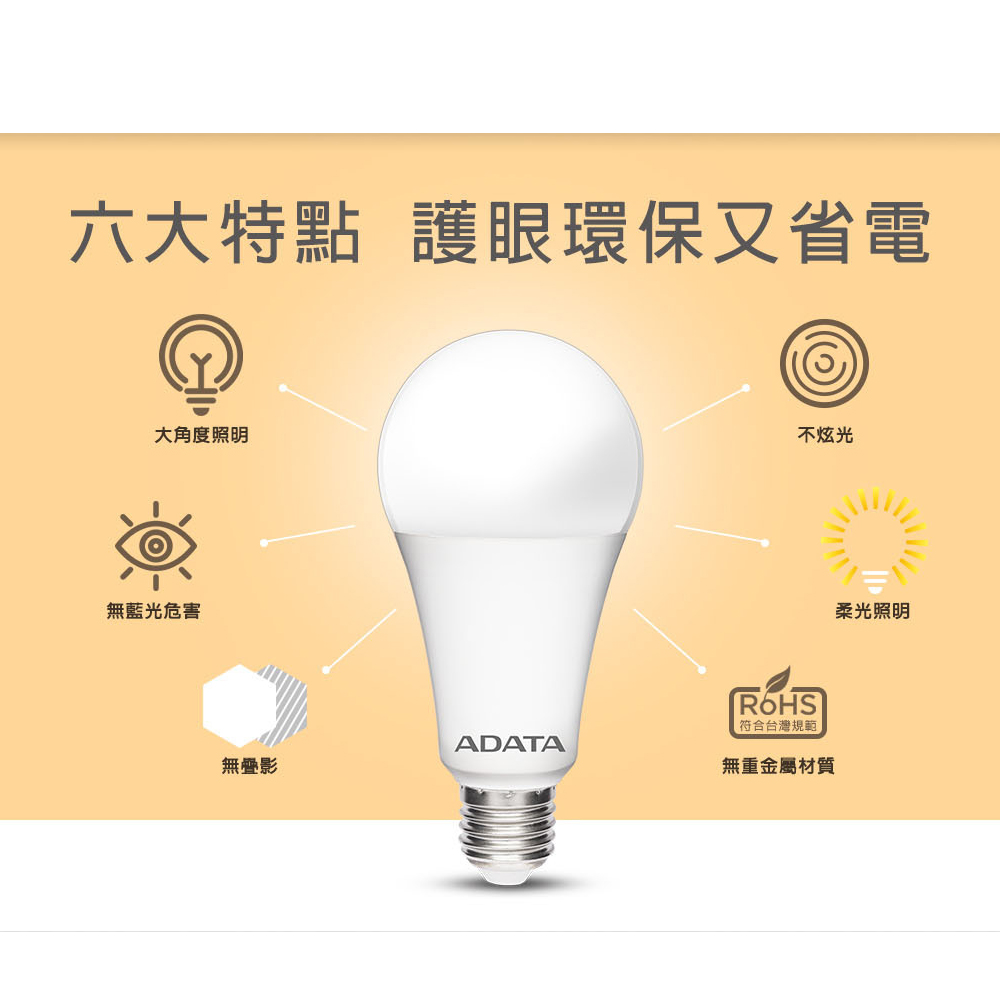 【ADATA 威剛】第四代3W高效LED燈泡 白光／黃光