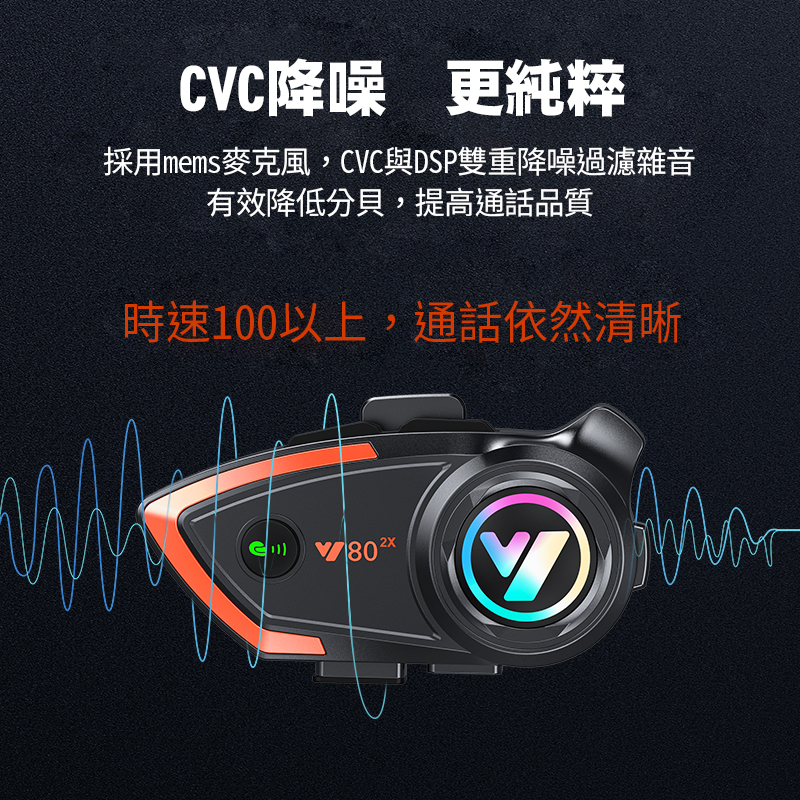 Y80安全帽藍牙耳機