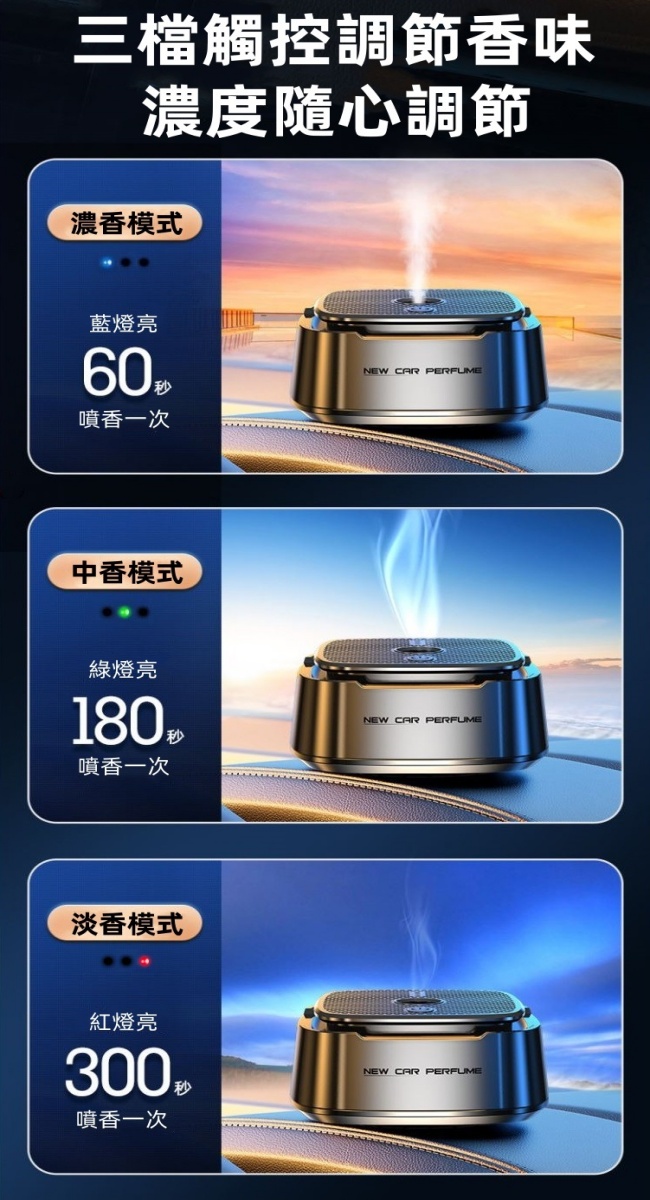 車用智能香薰機(內附5種香味)