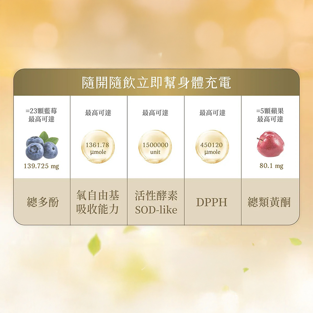 咕嚕康普茶(經典原味)