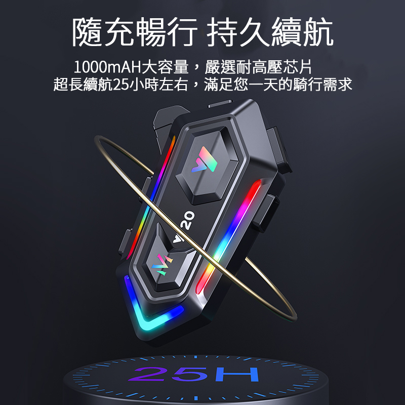 Y20 安全帽藍牙5.3耳機