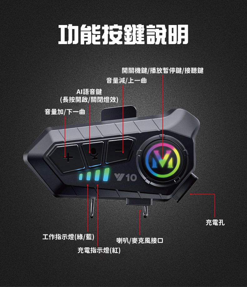 Y10安全帽藍牙5.3耳機