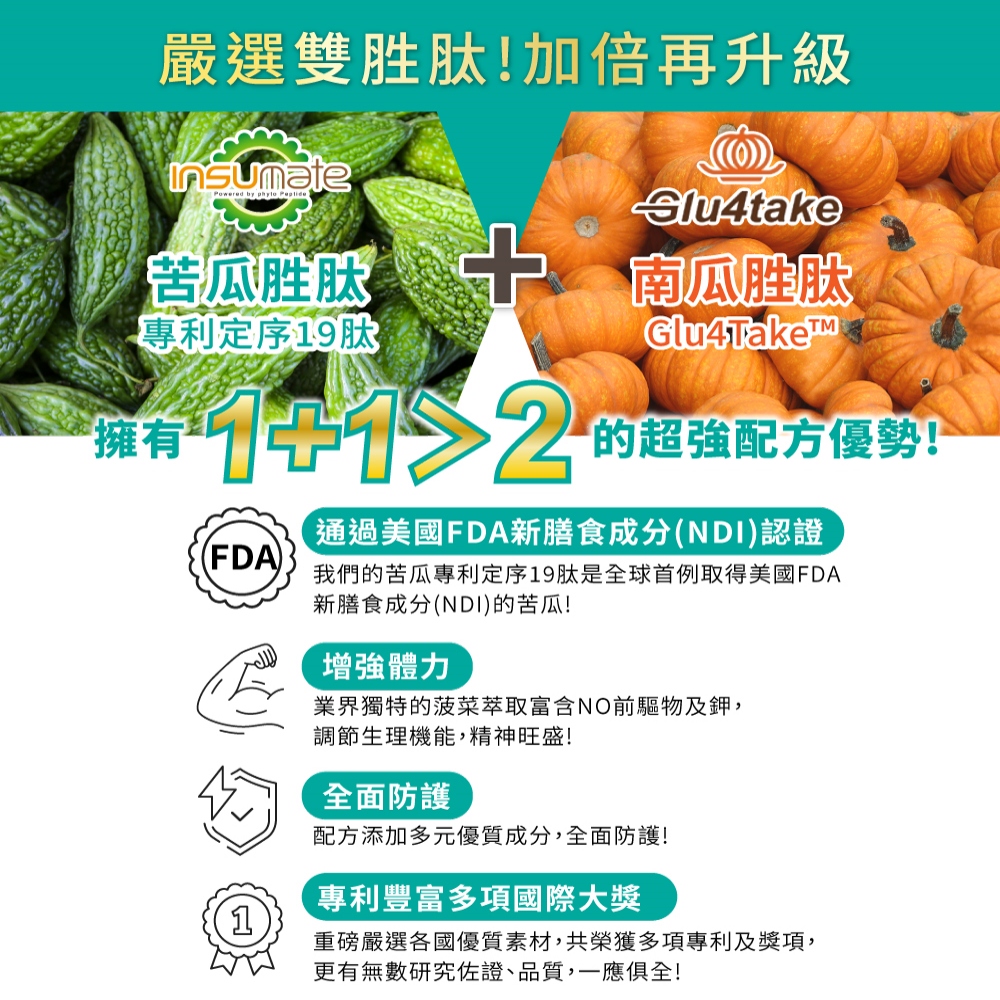 肽醣軍®EX升級版 複方膠囊