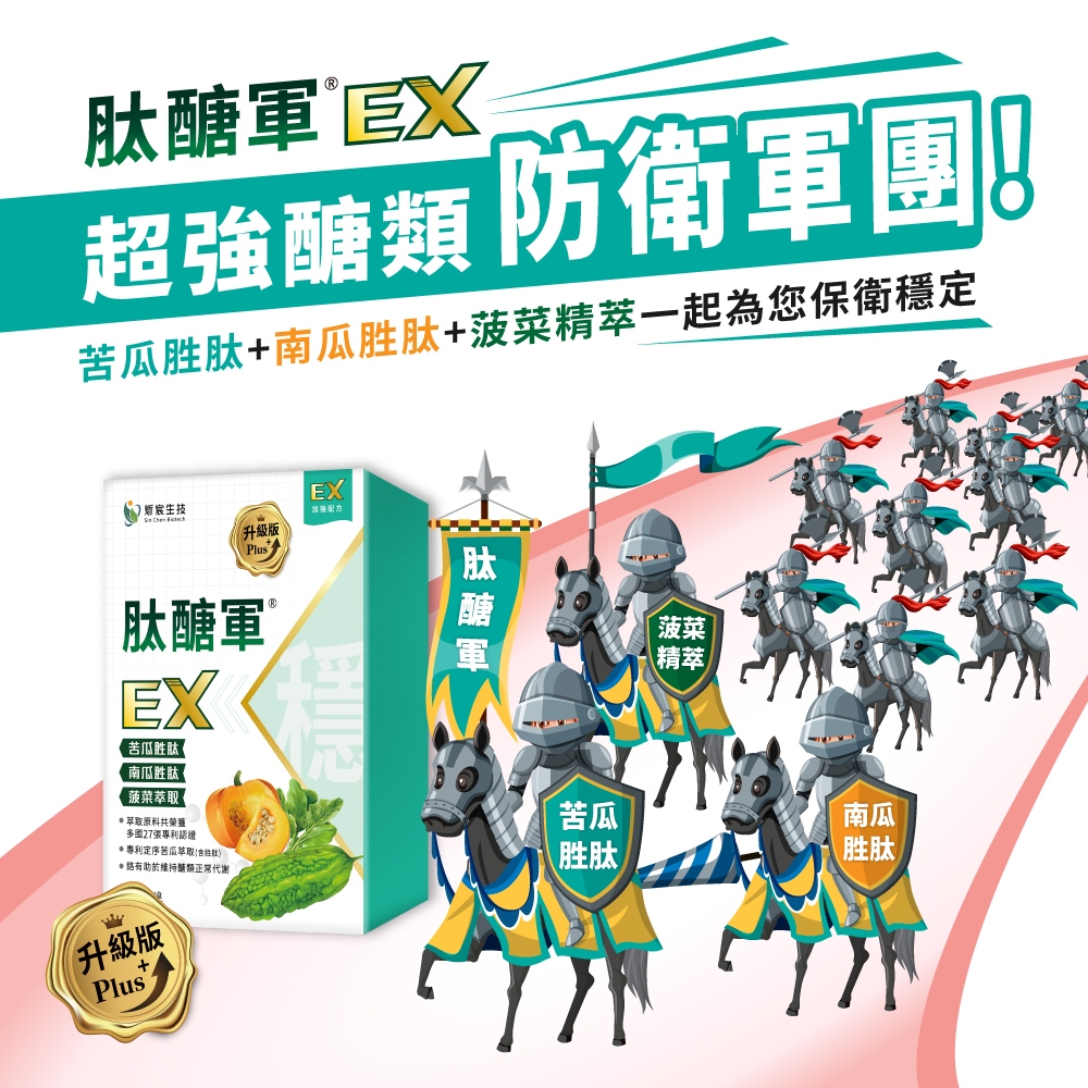 肽醣軍®EX升級版 複方膠囊