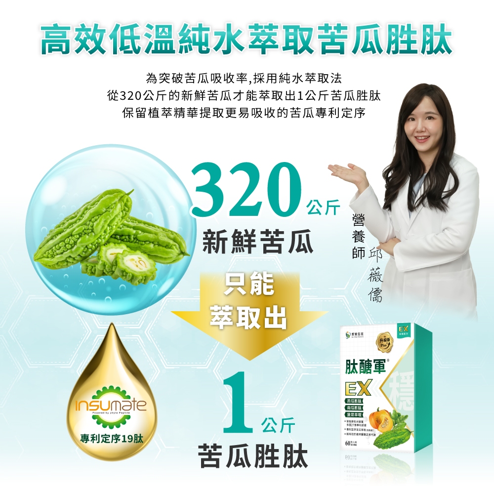 肽醣軍®EX升級版 複方膠囊