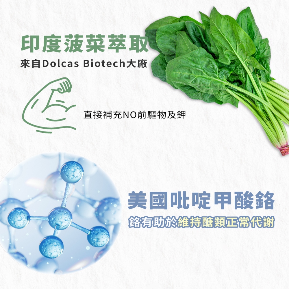 肽醣軍®EX升級版 複方膠囊