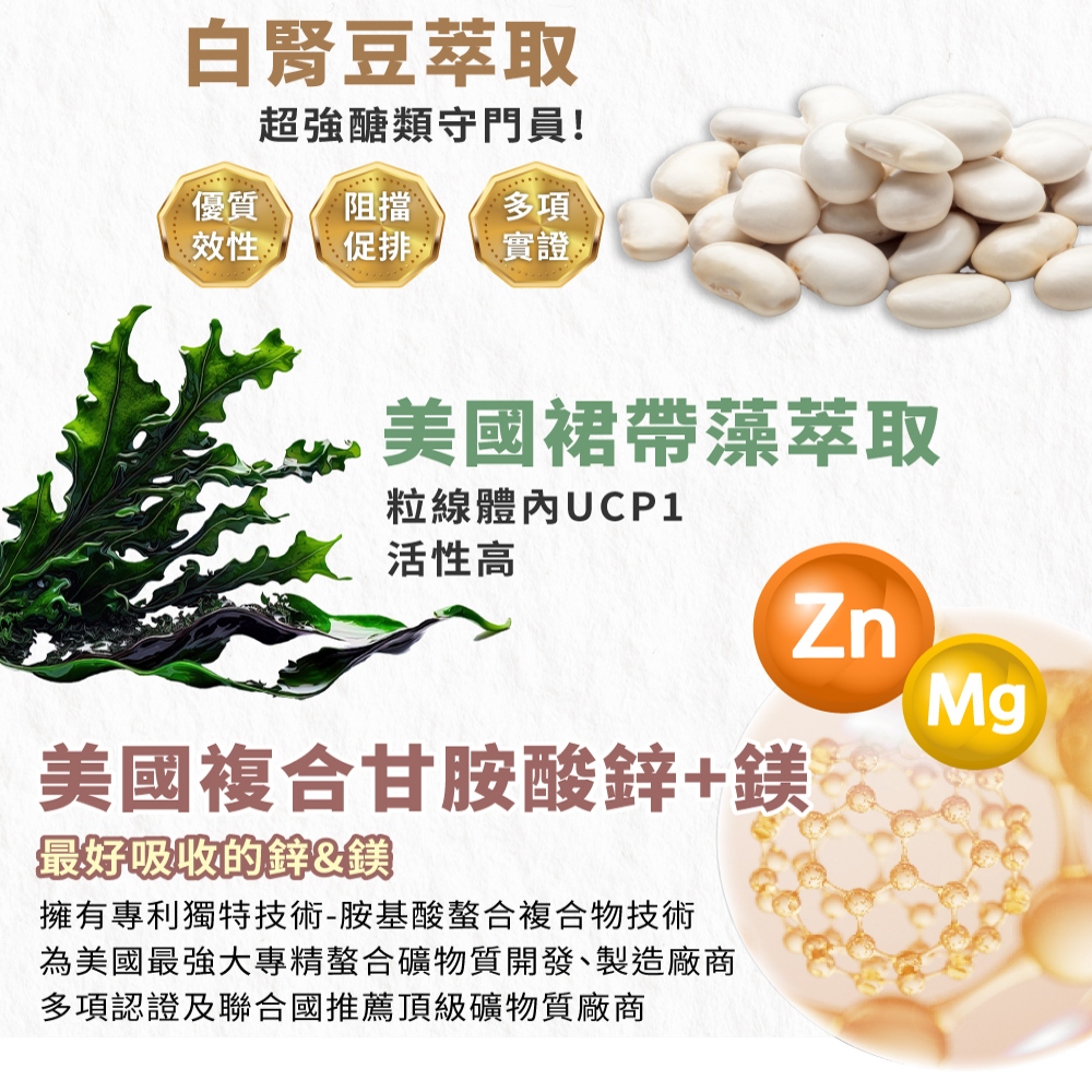 肽醣軍®EX升級版 複方膠囊