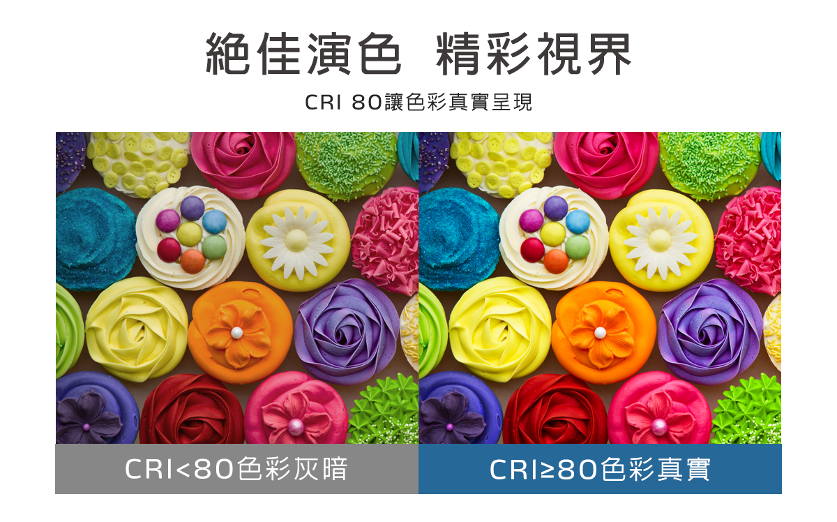 威剛LED球泡【節標版】10W 13W 16W 白光/黃光 