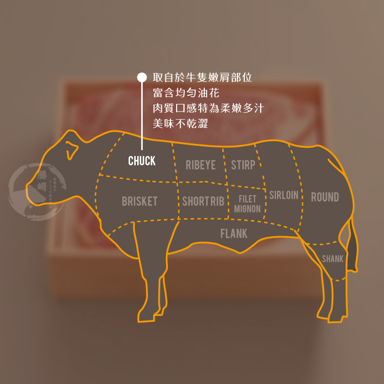 【勝崎生鮮】紐西蘭PS濕式熟成沙朗牛排280g