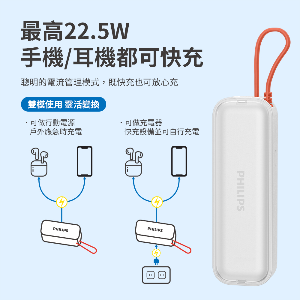 PHILIPS 飛利浦 DLP5201C 4900mAh FunCube BAR 22.5W AC自帶Type-C線行動電源(是旅充也是行充_具Wh標示)
