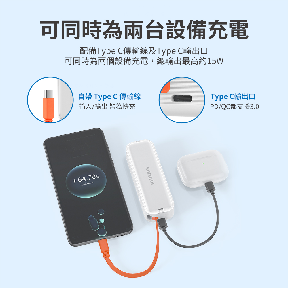 PHILIPS 飛利浦 DLP5201C 4900mAh FunCube BAR 22.5W AC自帶Type-C線行動電源(是旅充也是行充_具Wh標示)
