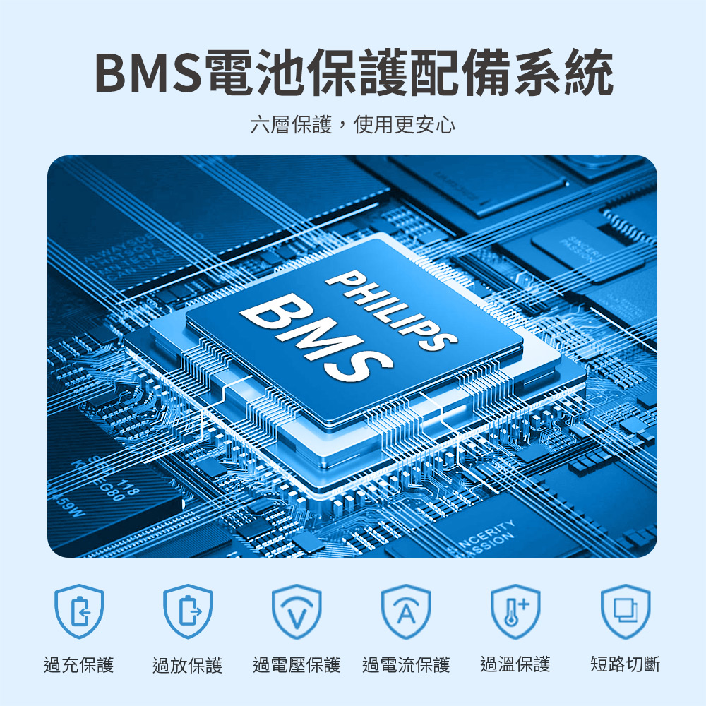 PHILIPS 飛利浦 DLP5201C 4900mAh FunCube BAR 22.5W AC自帶Type-C線行動電源(是旅充也是行充_具Wh標示)