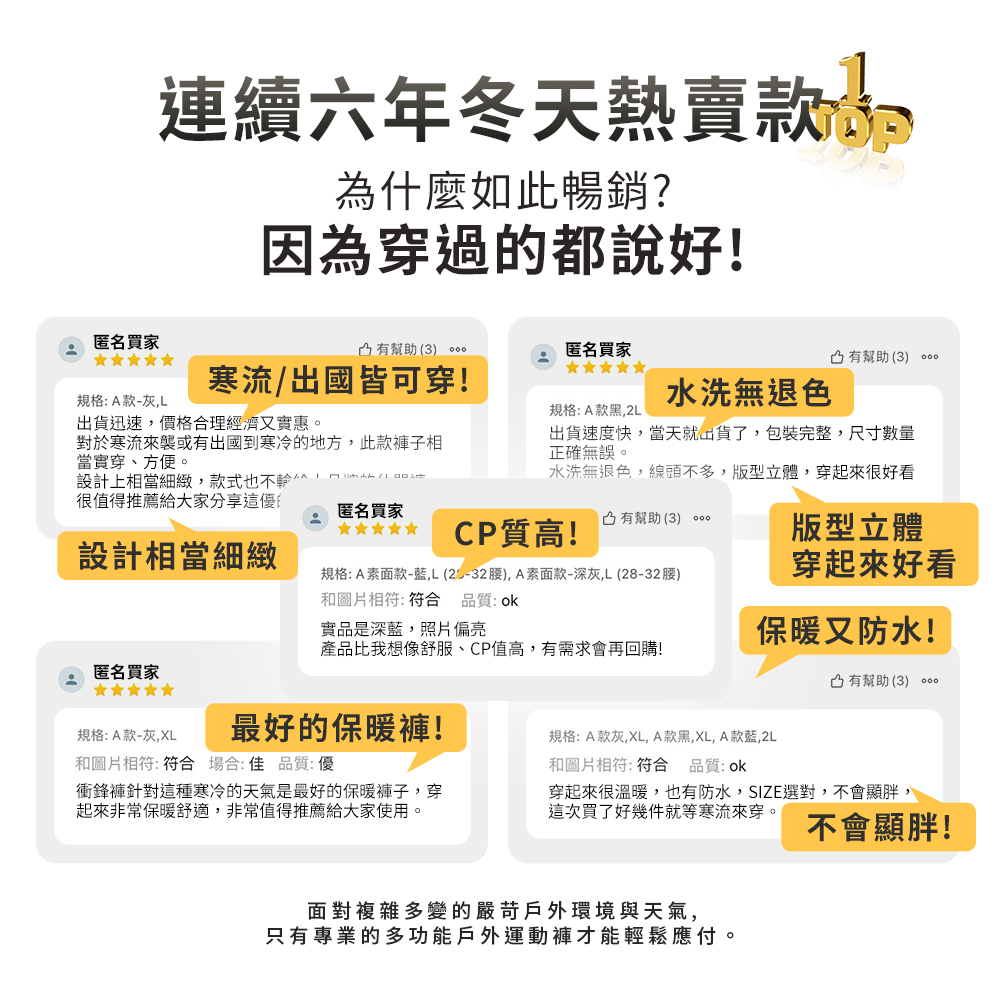 極地求生 26-46腰 機能 軟殼布 內刷絨 防水防風 保暖褲 衝鋒褲 雪褲 休閒長褲 三色