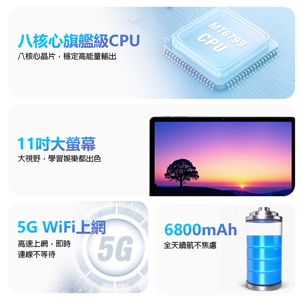 LIBO-X60i 4G LTE 11吋平板電腦 4G/32G 附豪華大全配(聯發科八核心 安卓15 5GWIFI高速上網 雙卡雙待)