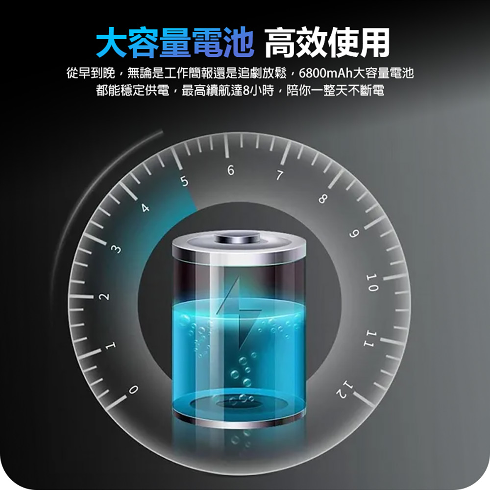 LIBO-X60i 4G LTE 11吋平板電腦 4G/32G 附豪華大全配(聯發科八核心 安卓15 5GWIFI高速上網 雙卡雙待)