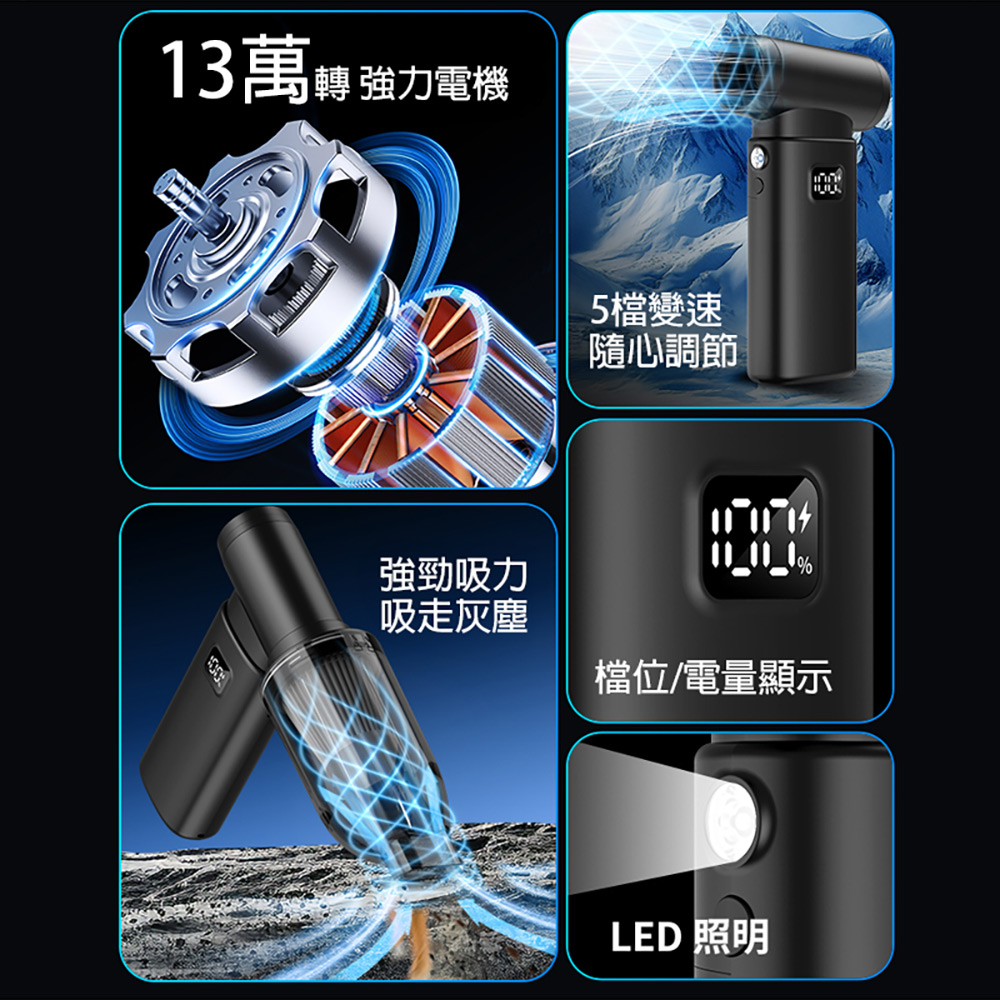 FAN-KXH-03 防塵器風扇 8件套裝組(13萬轉/分鐘 風速52米/秒 5檔風力 螢幕顯示 LED燈 吸吹抽充四合一)