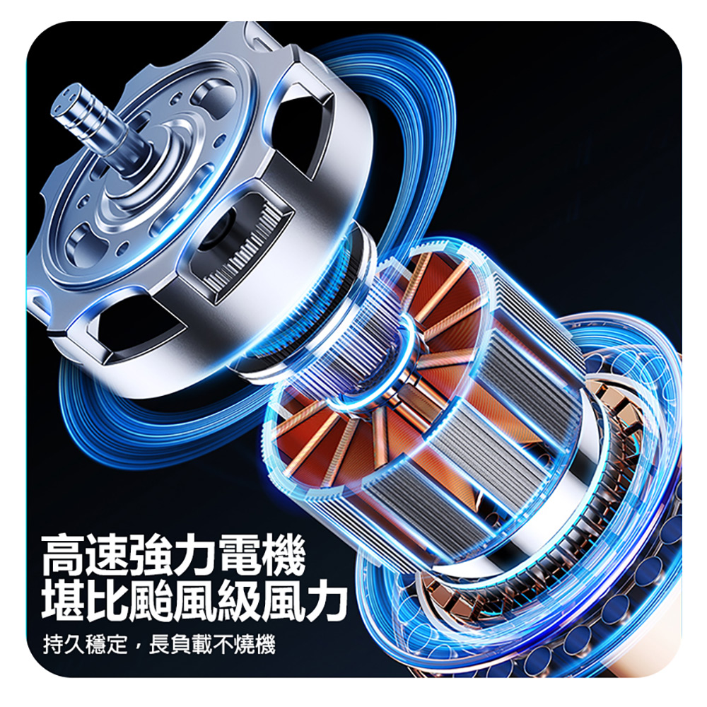 FAN-KXH-03 防塵器風扇 8件套裝組(13萬轉/分鐘 風速52米/秒 5檔風力 螢幕顯示 LED燈 吸吹抽充四合一)