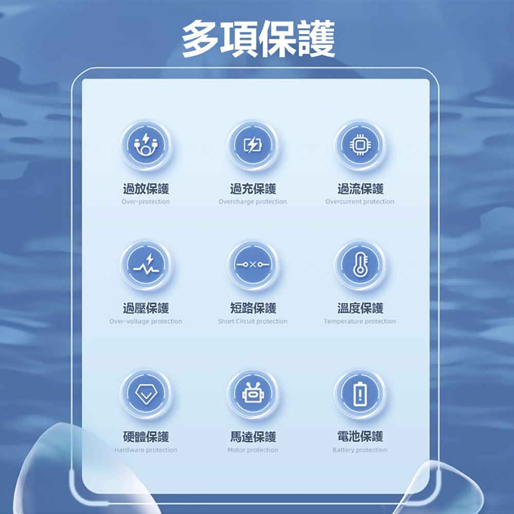 FAN-KXH-03 防塵器風扇 8件套裝組(13萬轉/分鐘 風速52米/秒 5檔風力 螢幕顯示 LED燈 吸吹抽充四合一)