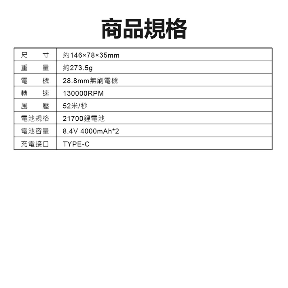 FAN-KXH-03 防塵器風扇 8件套裝組(13萬轉/分鐘 風速52米/秒 5檔風力 螢幕顯示 LED燈 吸吹抽充四合一)